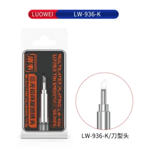 Punta Cuchilla Tipo 900M LW-936-K